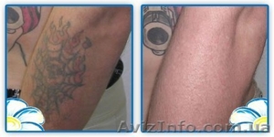 Сведение тату и татуажа #1376409