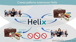 Грамотные инвестиции - залог успеха #1376278