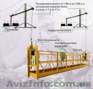 Фасадные люльки аренда #1388009