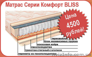 Ортопедические матрасы по оптовой цене #1384156