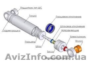 Ремонт гидроцилиндров c гарантией #1379781