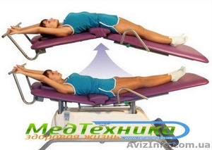 Аппарат кинезотерапевтический Ормед-кинезо #1386515