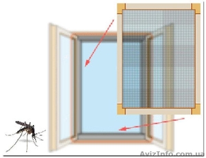 Москитные сетки. Продажа. установка #1415361