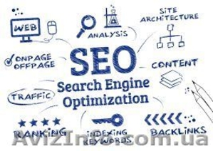 SEO,  продвижение сайтов в ТОП,  РК в Google и Yandex. #1409788