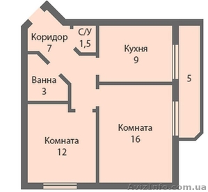 Жилой комплекс «Десна» в с. Петропавловская Борщаговка  #1403723