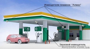 Пожарный извещатель пламени точечный #1418462