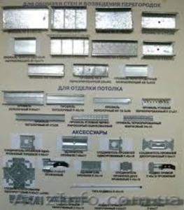 Металлический профиль для гипсокартона #1414485