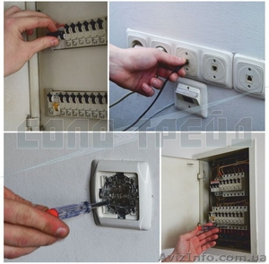 Заміри опору ізоляції (вимірювання опору розтікання струму) #1402465