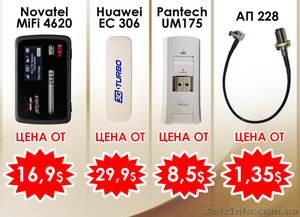 3G Роутеры Модемы Коннекторы #1434658