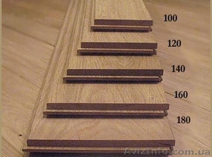 Фасадная доска  Термососна #1443454