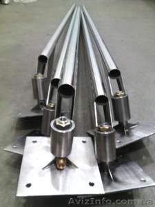 Поворотная консоль  #1445508