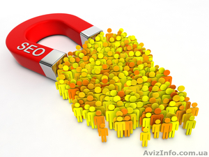 Розміщення оголошень на безкоштовних дошках оголошень #1442887