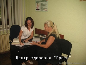 Помощь диетолога при непереносимости продуктов,  переедании,  потере аппетита. #1440634