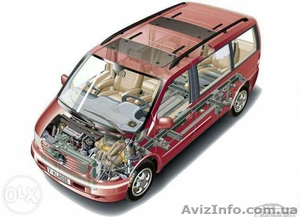 Продам Мерседес Вито 638 кузов по запчастям. #1456367
