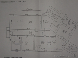 Оренда нежитлове приміщення #1448838