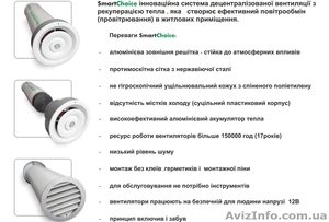 Рекуператор бытовой SmartСhoice #1458263