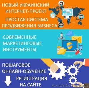 Ищу партнера в интернет проект с автоматизированной системой #1452368