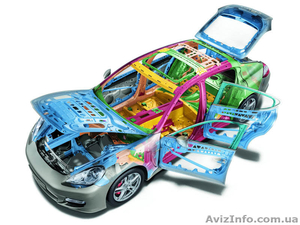 Услуги СТО «99» #1454459