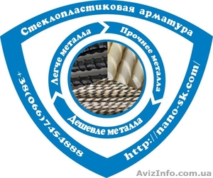 Продажа композитной стеклопластиковой арматуры от производителя #1460206