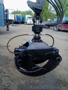 Новые лесные захваты, распределители, ротаторы фирмы Formico(Европа) #1467524