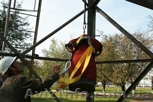 Електричні і механічні випробування та вимірювання #1461295