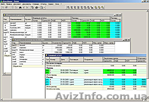 Калькуляционный учет Вашего кафе #1479143