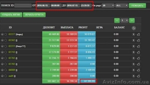 Игровые залы 