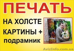 НОВИНКА КАРТИНА НА ХОЛСТЕ с подрамником формат А4 #1474422