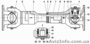 ремонт,  балансировка карданов #1482655