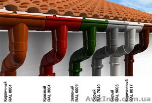 Водосток RainWay  #1477061