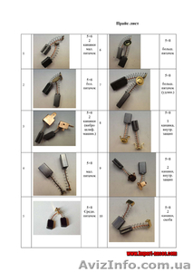 ЩЕТКИ для электроинструментов #1487704