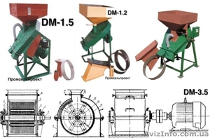 Дробилка молотковая(220-380В) #1490711