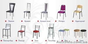 Стулья для столовой серии
