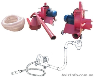 Пневмотранспортер древесной стружки ПТС-7.5,  ПТС-11,  ПТС-15,  ПТС-18.5 #1490741