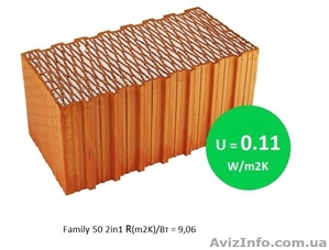 Керамические блоки HELUZ  для строительства пассивных домов! #1477778