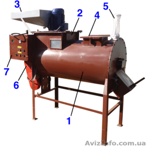 Мини КУГ 0.5 (Кормо-подготовительный комплекс) #1490706