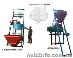 Бетонорастворо-смесительный узел #1485191