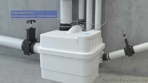 SFA SANICUBIC 1 насос измельчитель #1485482