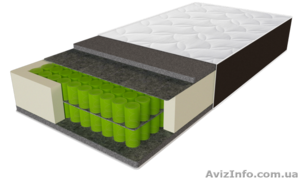 Матрасы ЕММ со склада Ирпень Буча Киев #1485628