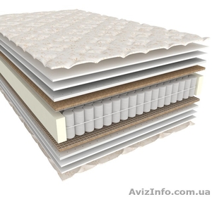 Матрасы Sleep and Flу доставка бесплатно #1485633