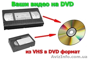 запись с видео кассет на dvd диски #1495592