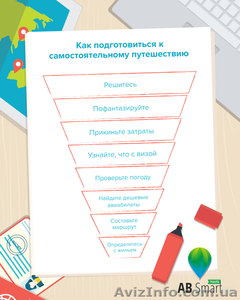 Самостоятельная поездка в Европу недорого #1500000