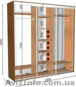 Фабричный шкаф по приемлимой цене  #1501342