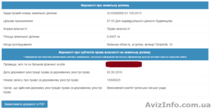 Продам земельный участок 5 сотк в г. Ирпень #1494779