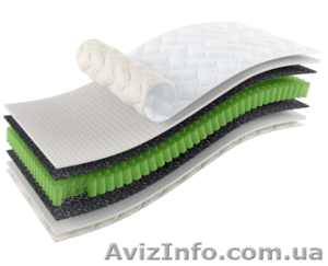 Удобный матрас Sleep&Fly #1500709