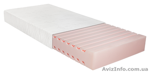 Матрас Energy Melange - энергия на весь день! #1503553