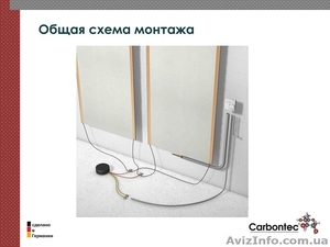 Инфракрасное карбоновое полотно #1512430