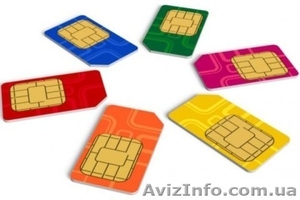 База мобильных номеров Киев c адресами #1507075