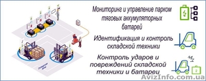Продажа тяговых аккумуляторных батарей (АКБ). #1499260