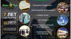 Франшиза компании Alex Tur #1506316
